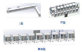 柔性智能精密組裝生產線-2.jpg